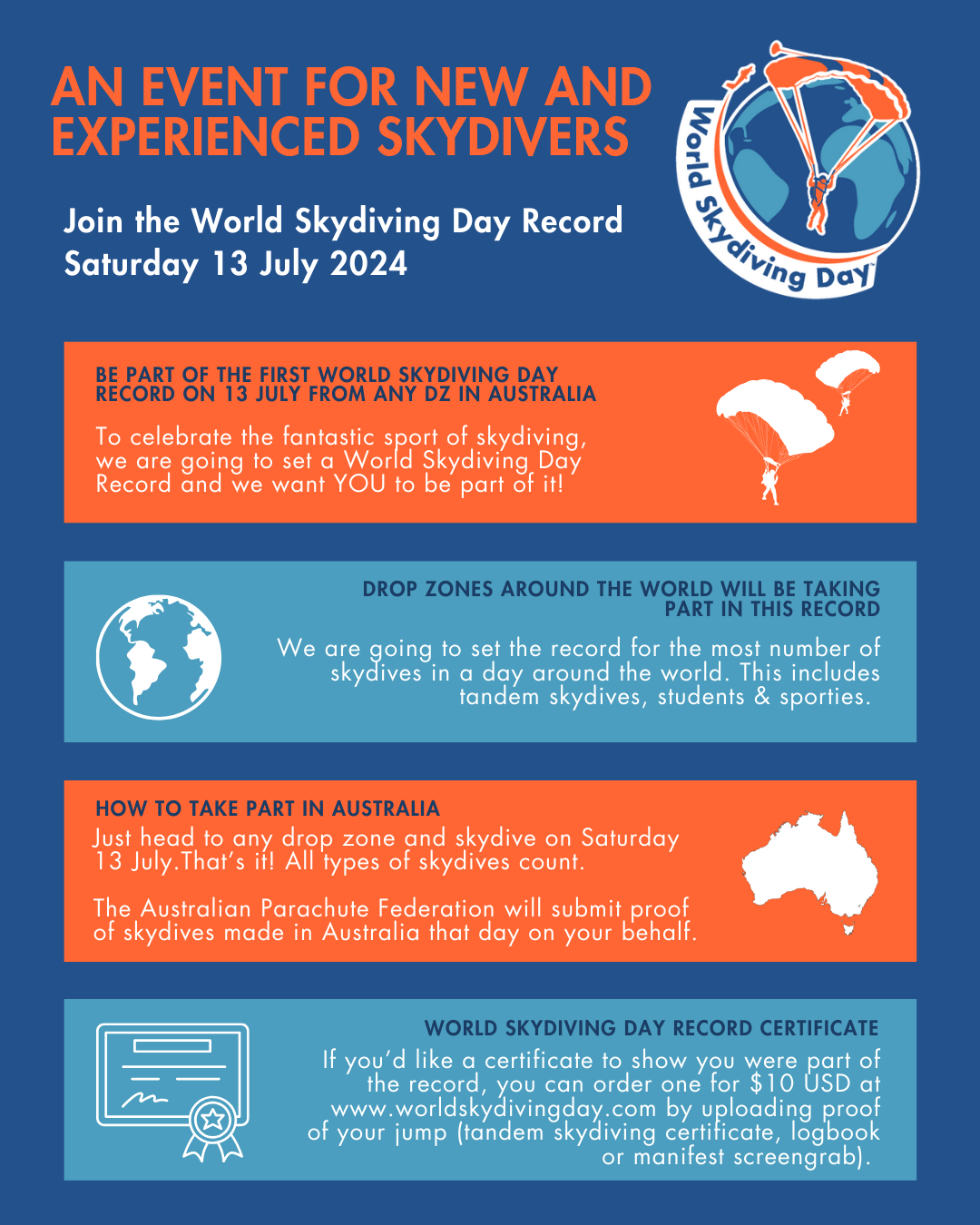 World Skydiving Day Socials Infographic